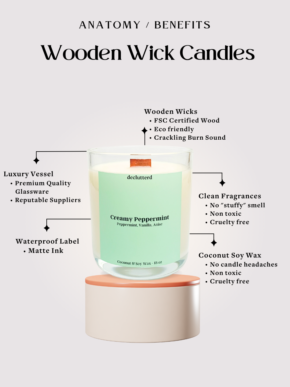 Creamy Peppermint Wood Wick Candle