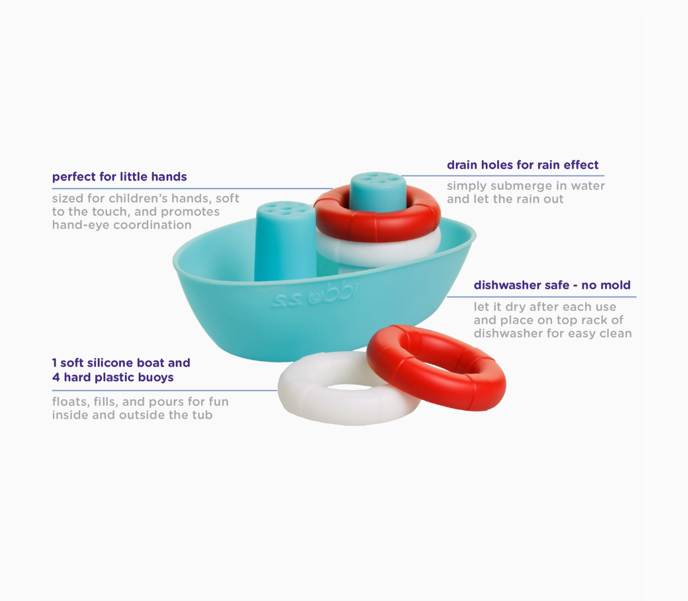 Boat & Buoys Bath Toys